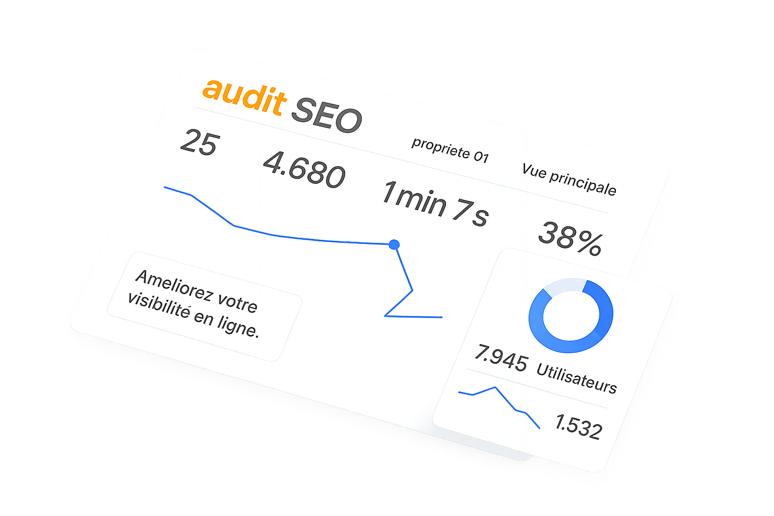 Audit seo
